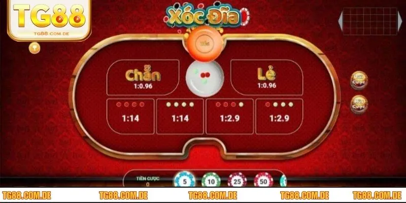 Cách chơi cụ thể 